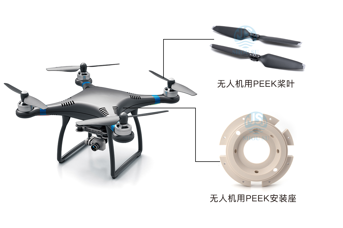 PEEK在無人機(jī)行業(yè)的應(yīng)用