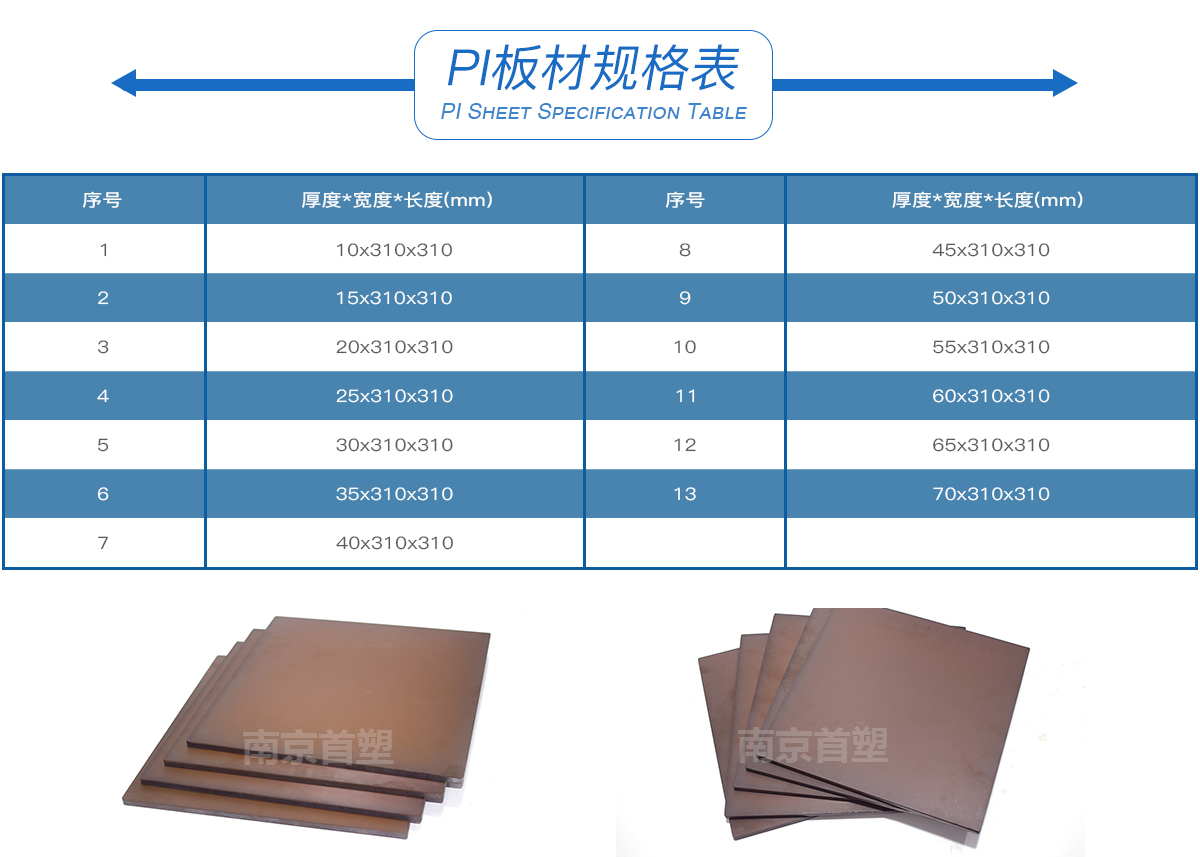 PI板材規(guī)格表